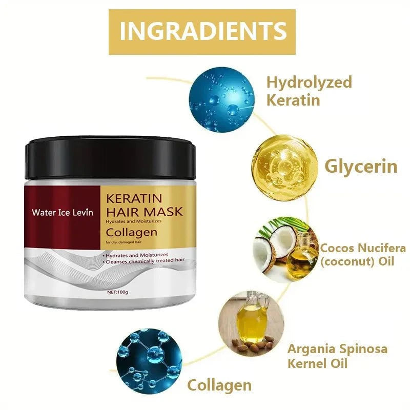 Collagen Keratin Hair Mask & Dual Oil Control Moisturizer Conditioner